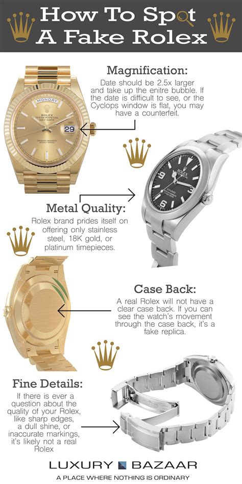 how do you tell a fake rolex|how to check rolex authenticity.